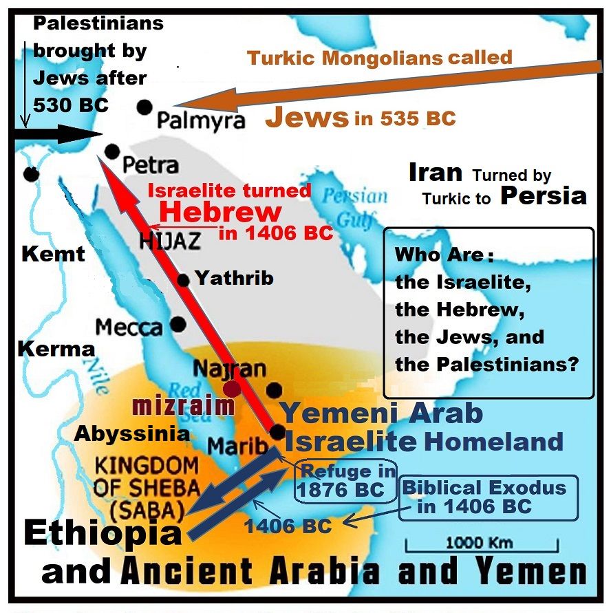 who really are the israelite hebrew jews and israelite chart